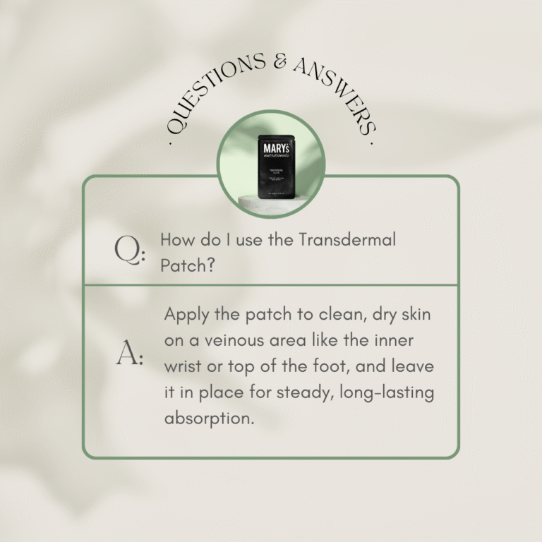 Transdermal-Patch-20mg