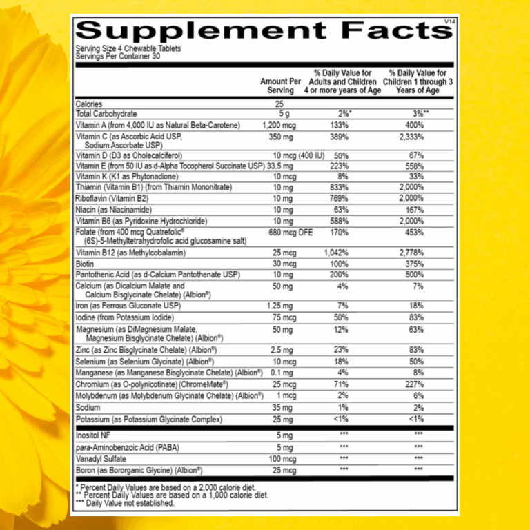 Springboard SuperNutes