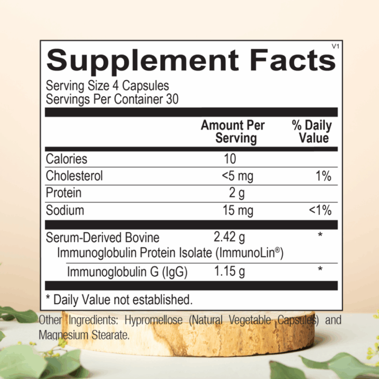 SBI-Protect-Capsules