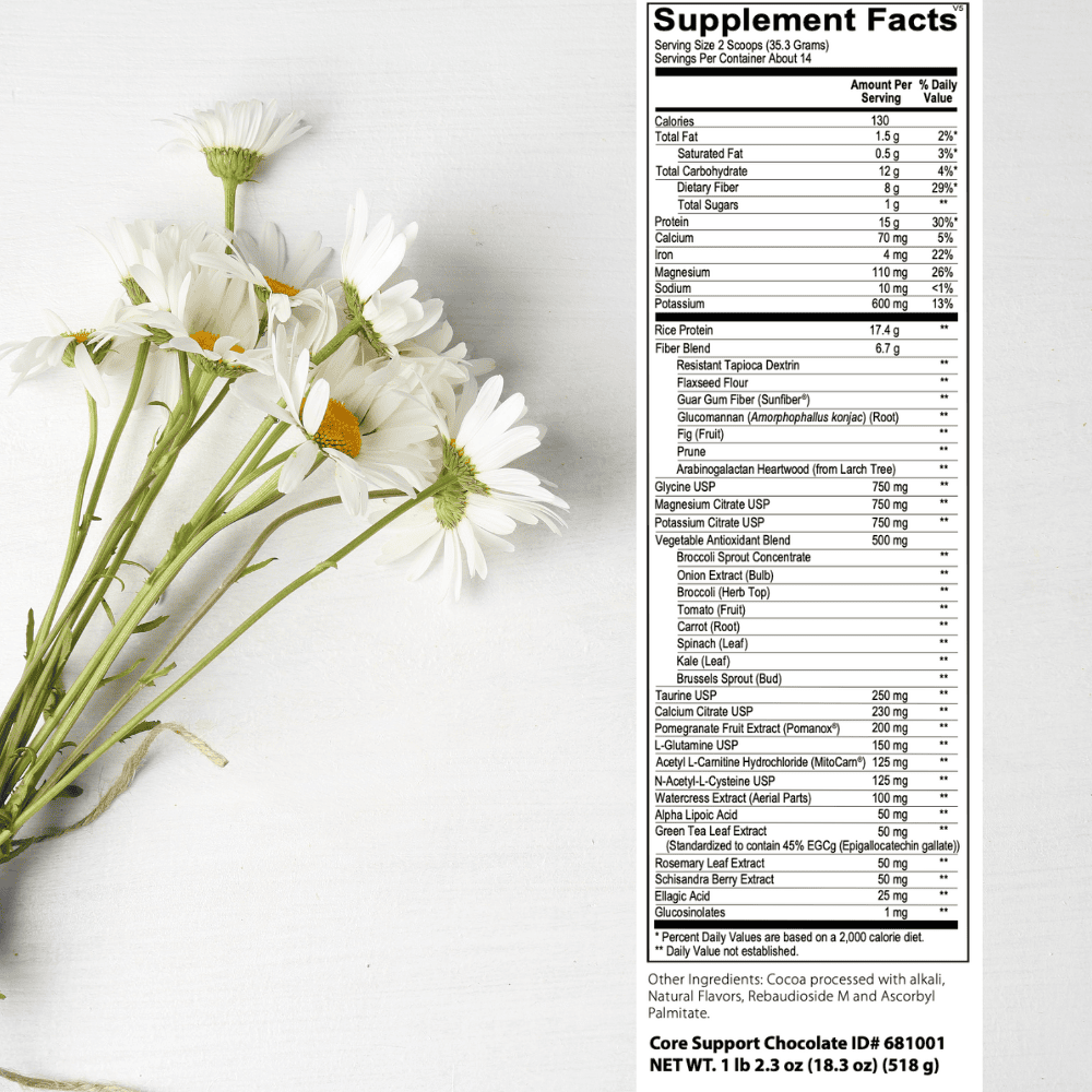 Core Restore® 7-Day (Detox) Kit - Image 5